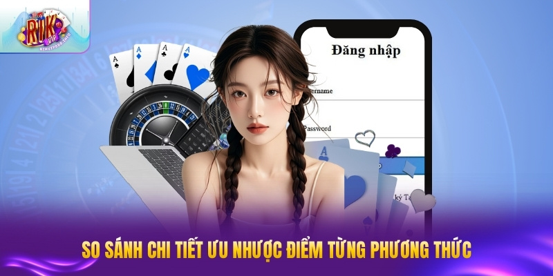 Kênh liên hệ hỗ trợ nhanh chóng cho thành viên